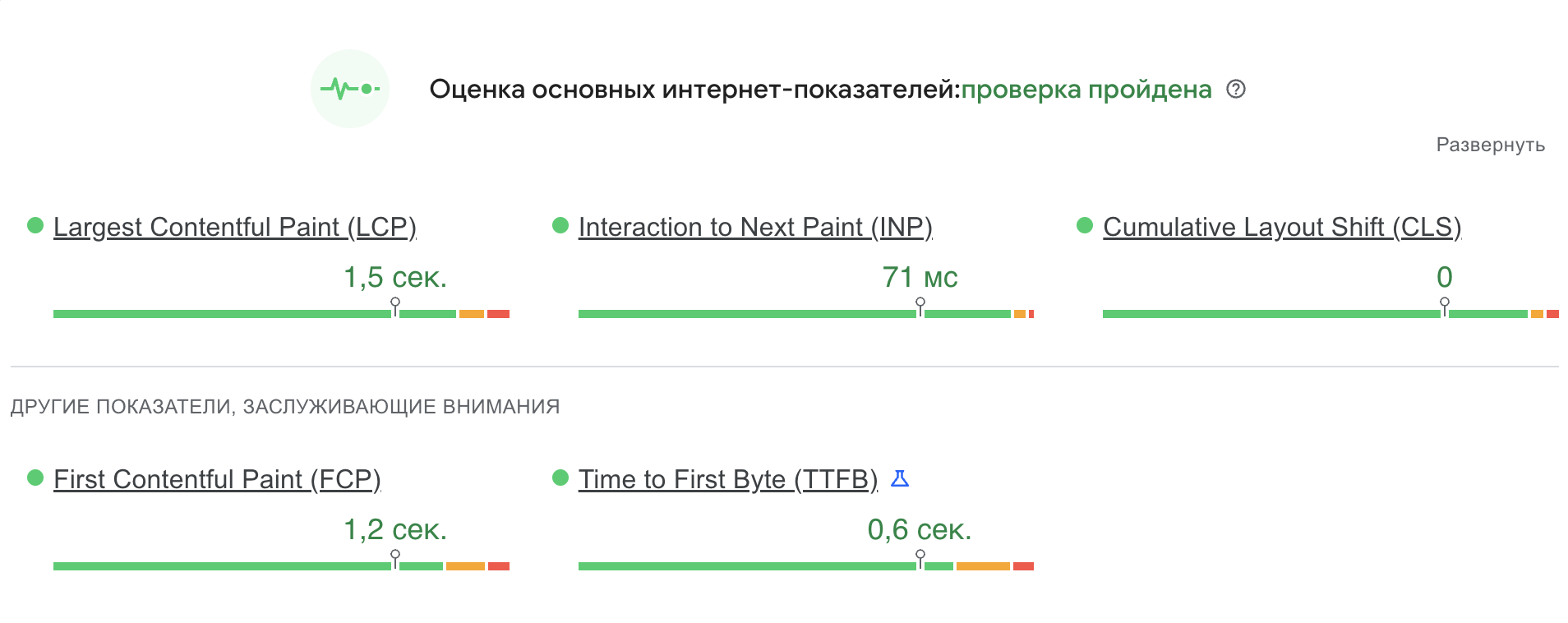 Разработка каталога товаров c мультирегиональностью
